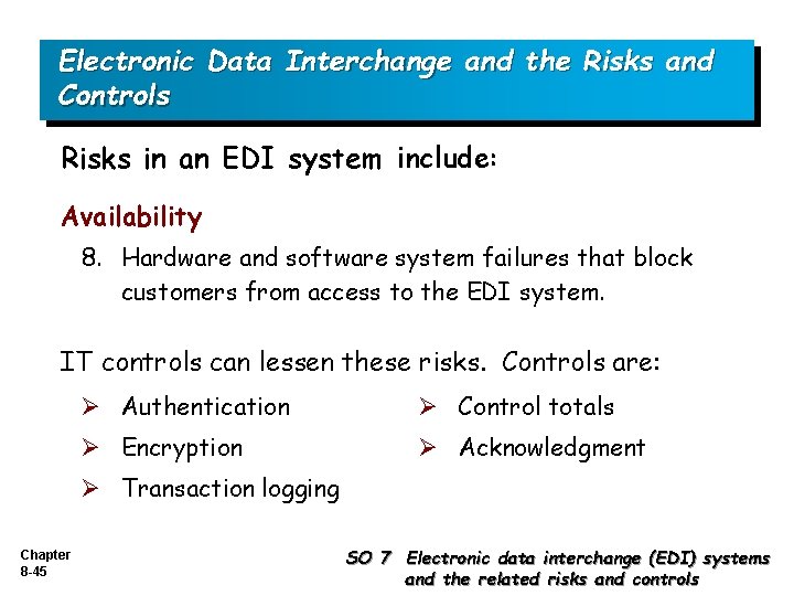 Electronic Data Interchange and the Risks and Controls Risks in an EDI system include: