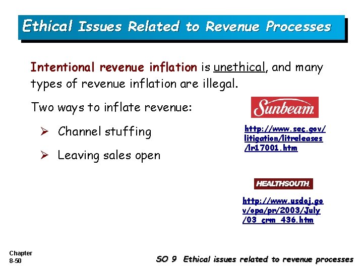 Ethical Issues Related to Revenue Processes Intentional revenue inflation is unethical, and many types