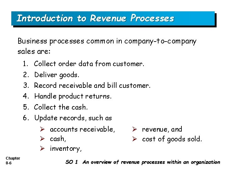 Introduction to Revenue Processes Business processes common in company-to-company sales are: 1. Collect order