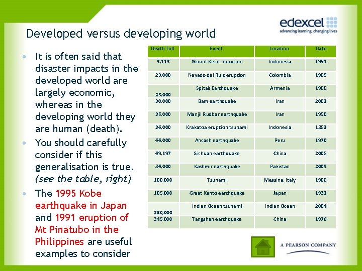 Developed versus developing world • It is often said that disaster impacts in the