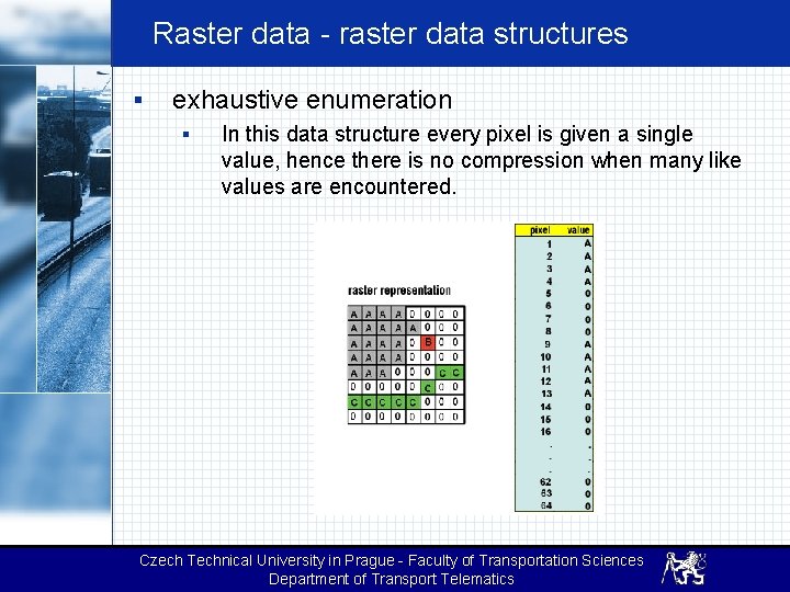 Raster data - raster data structures § exhaustive enumeration § In this data structure