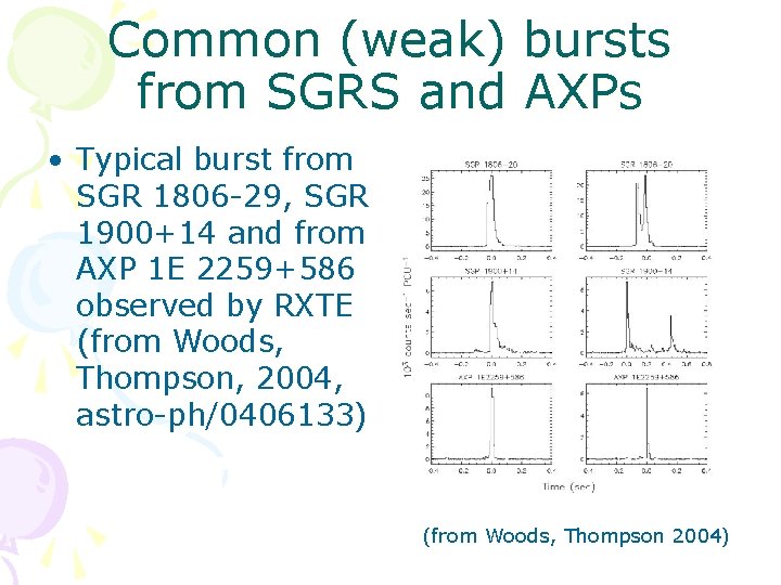 Common (weak) bursts from SGRS and AXPs • Typical burst from SGR 1806 -29,