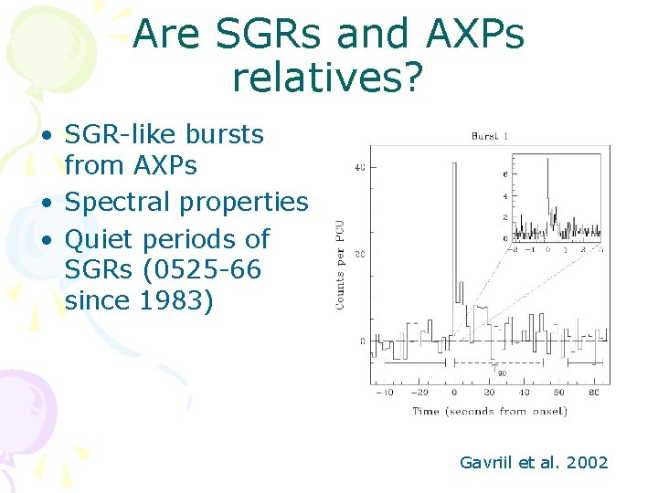 Are SGRs and AXPs relatives? • SGR-like bursts from AXPs • Spectral properties •