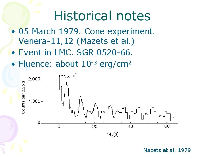 Historical notes • 05 March 1979. Cone experiment. Venera-11, 12 (Mazets et al. )