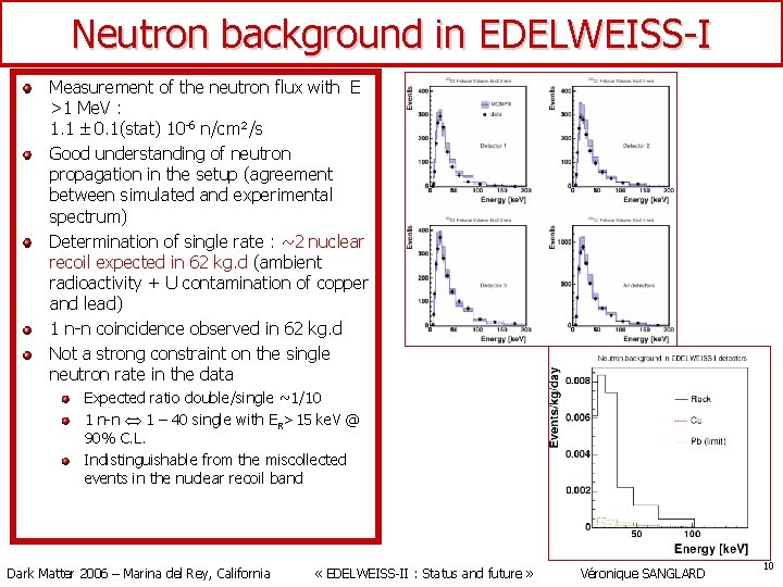 Neutron background in EDELWEISS-I Measurement of the neutron flux with E >1 Me. V