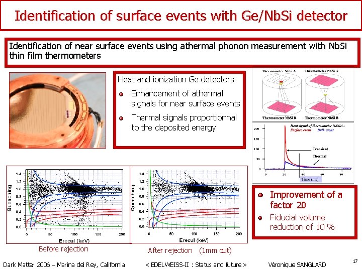 Identification of surface events with Ge/Nb. Si detector Identification of near surface events using