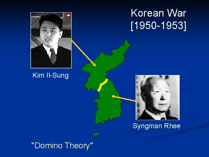 Korean War [1950 -1953] Kim Il-Sung Syngman Rhee “Domino Theory” 