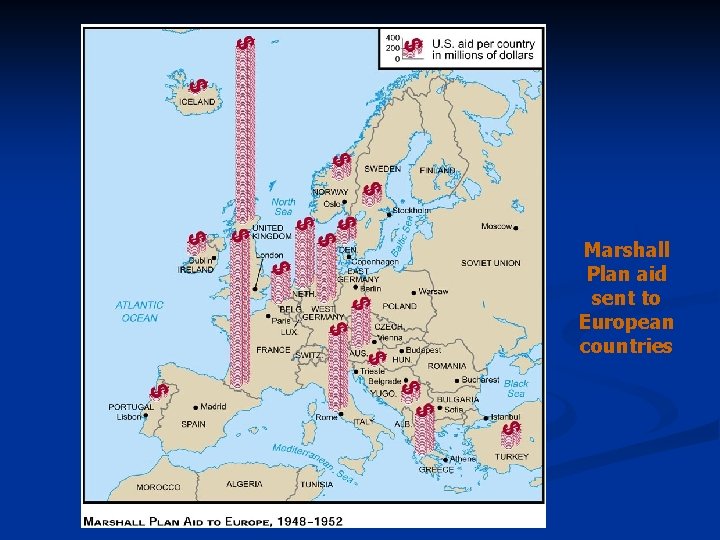 Marshall Plan aid sent to European countries 