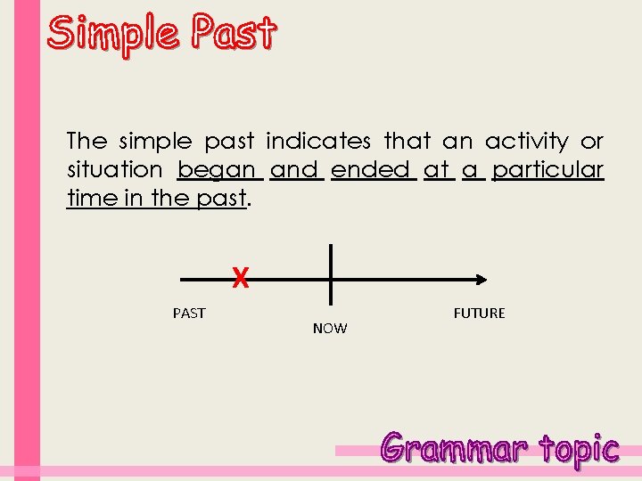 The simple past indicates that an activity or situation began and ended at a