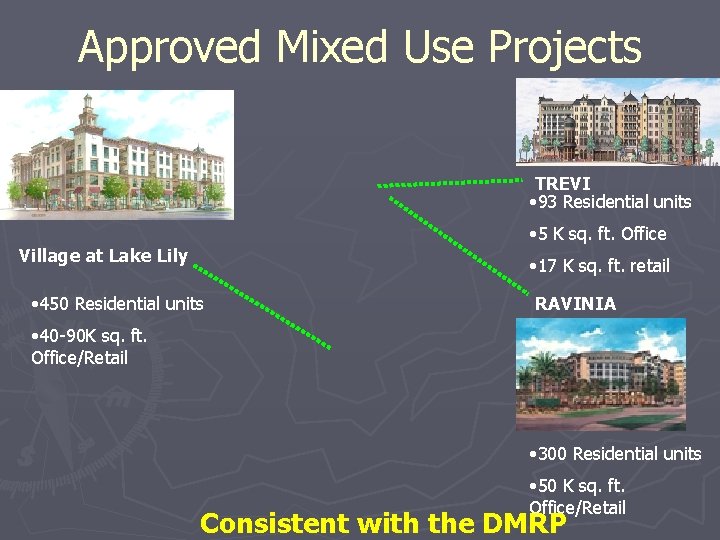 Approved Mixed Use Projects TREVI • 93 Residential units • 5 K sq. ft.