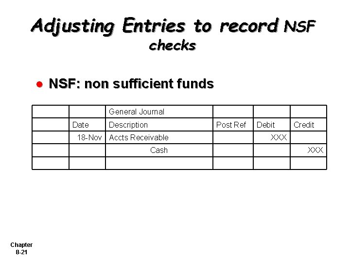 Adjusting Entries to record checks l NSF: non sufficient funds General Journal Date Description