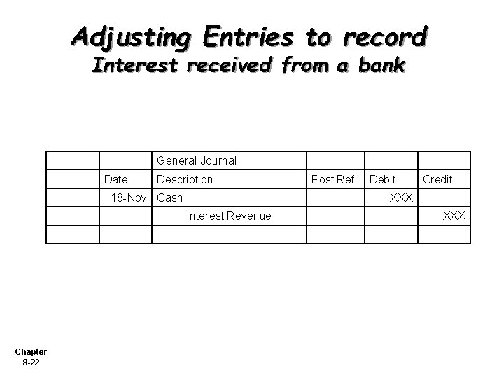 Adjusting Entries to record Interest received from a bank General Journal Date Description Post