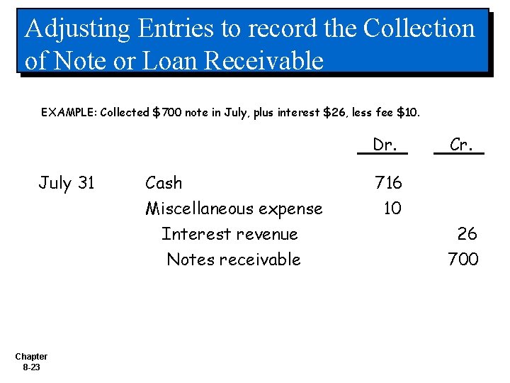 Adjusting Entries to record the Collection of Note or Loan Receivable EXAMPLE: Collected $700