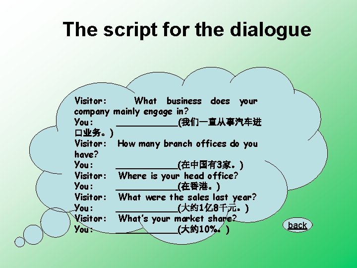The script for the dialogue Visitor: What business does your company mainly engage in?