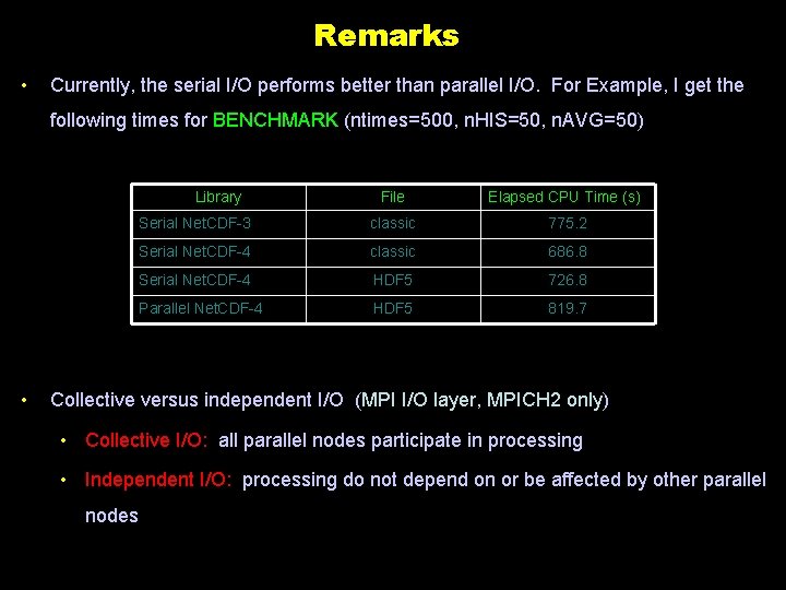 Remarks • Currently, the serial I/O performs better than parallel I/O. For Example, I