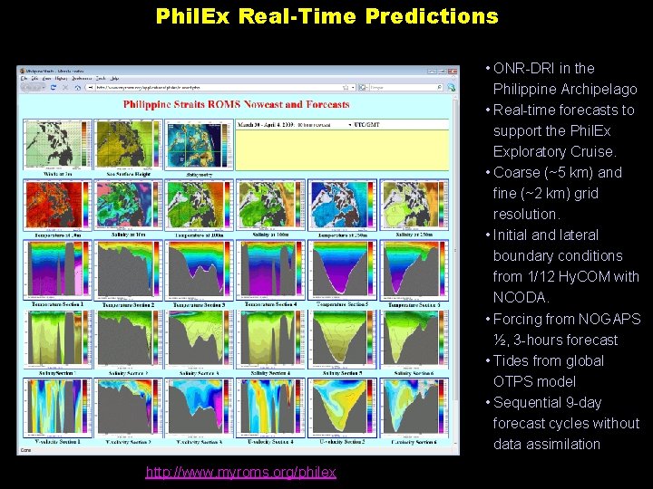 Phil. Ex Real-Time Predictions • ONR-DRI in the Philippine Archipelago • Real-time forecasts to