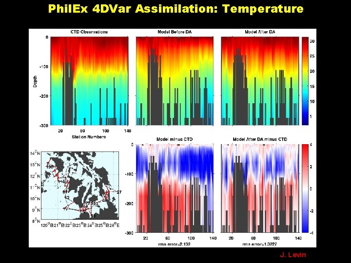 Phil. Ex 4 DVar Assimilation: Temperature J. Levin 