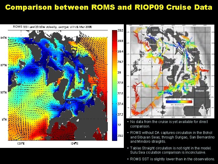 Comparison between ROMS and RIOP 09 Cruise Data SST and 22 -55 m velocity