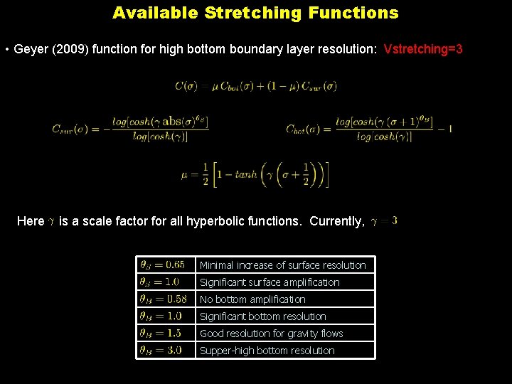 Available Stretching Functions • Geyer (2009) function for high bottom boundary layer resolution: Vstretching=3