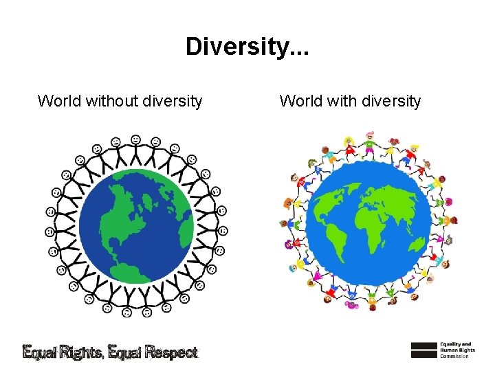 Diversity. . . World without diversity World with diversity 