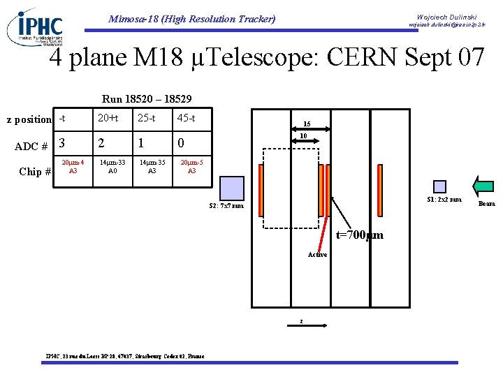 Wojciech Dulinski Mimosa-18 (High Resolution Tracker) wojciech. dulinski@ires. in 2 p 3. fr 4