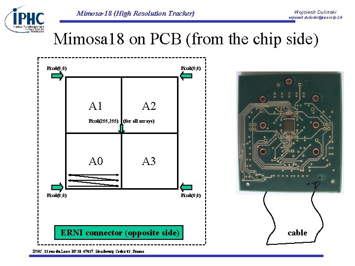 Mimosa-18 (High Resolution Tracker) Wojciech Dulinski wojciech. dulinski@ires. in 2 p 3. fr Mimosa