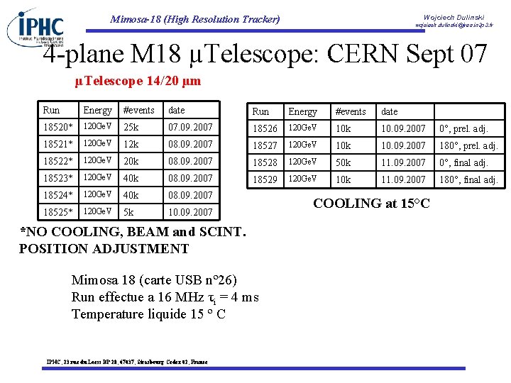 Wojciech Dulinski Mimosa-18 (High Resolution Tracker) wojciech. dulinski@ires. in 2 p 3. fr 4