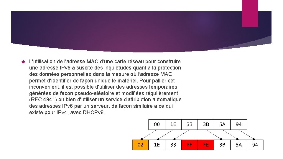  L'utilisation de l'adresse MAC d'une carte réseau pour construire une adresse IPv 6