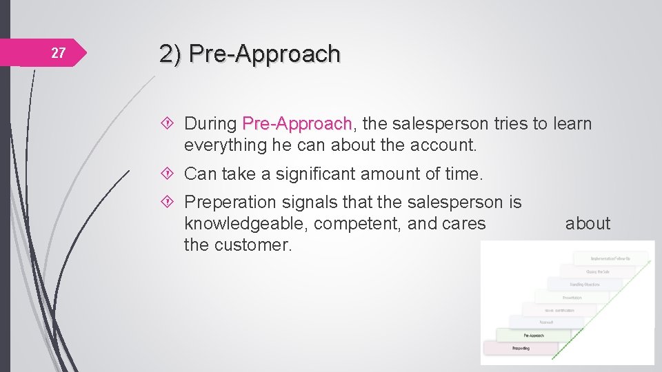 27 2) Pre-Approach During Pre-Approach, the salesperson tries to learn Pre-Approach everything he can