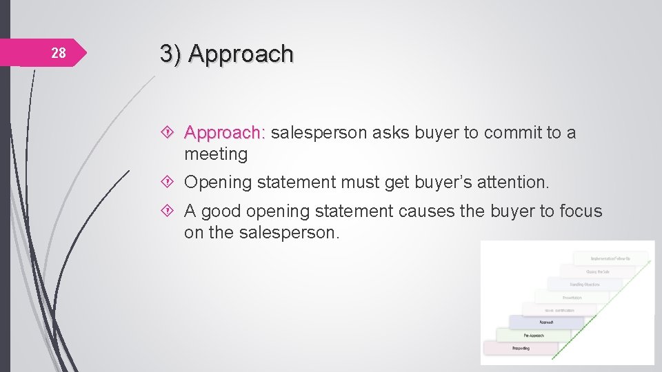 28 3) Approach: salesperson asks buyer to commit to a Approach: meeting Opening statement