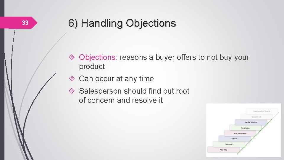 33 6) Handling Objections: reasons a buyer offers to not buy your Objections: product