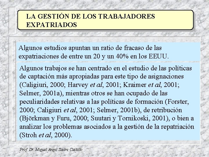 LA GESTIÓN DE LOS TRABAJADORES EXPATRIADOS Algunos estudios apuntan un ratio de fracaso de