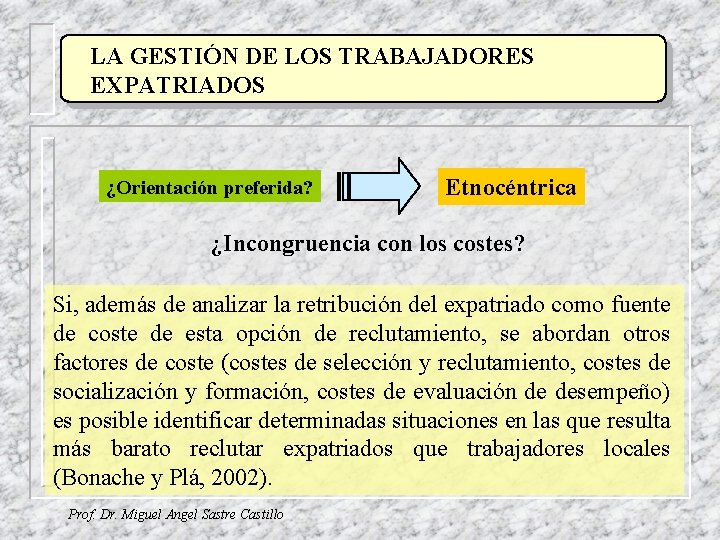 LA GESTIÓN DE LOS TRABAJADORES EXPATRIADOS ¿Orientación preferida? Etnocéntrica ¿Incongruencia con los costes? Si,