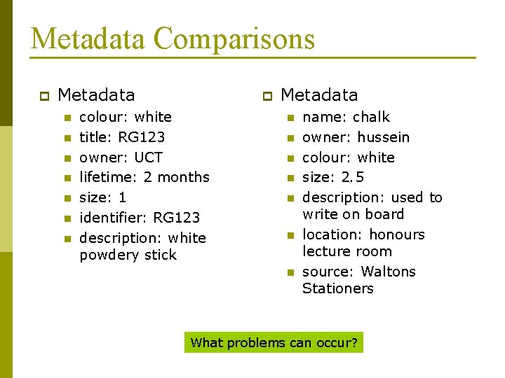 Metadata Comparisons p Metadata n n n n p colour: white title: RG 123