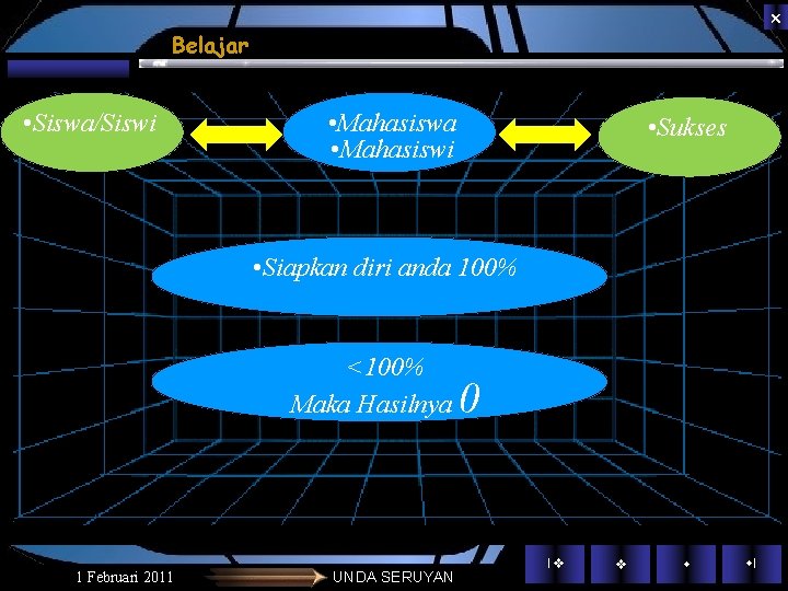 Belajar • Siswa/Siswi • Mahasiswa • Mahasiswi • Sukses • Siapkan diri anda Belajar • Siswa/Siswi • Mahasiswa • Mahasiswi • Sukses • Siapkan diri anda