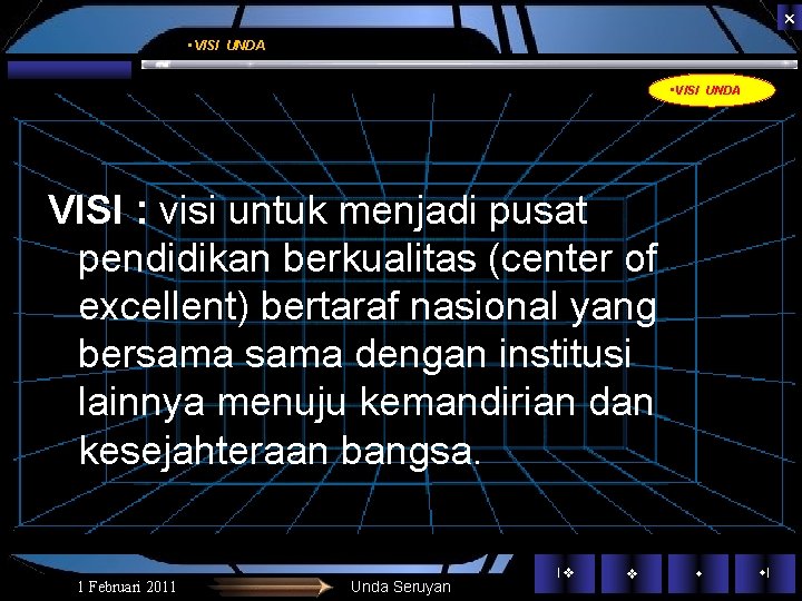 • VISI UNDA VISI : visi untuk menjadi pusat pendidikan berkualitas (center of • VISI UNDA VISI : visi untuk menjadi pusat pendidikan berkualitas (center of
