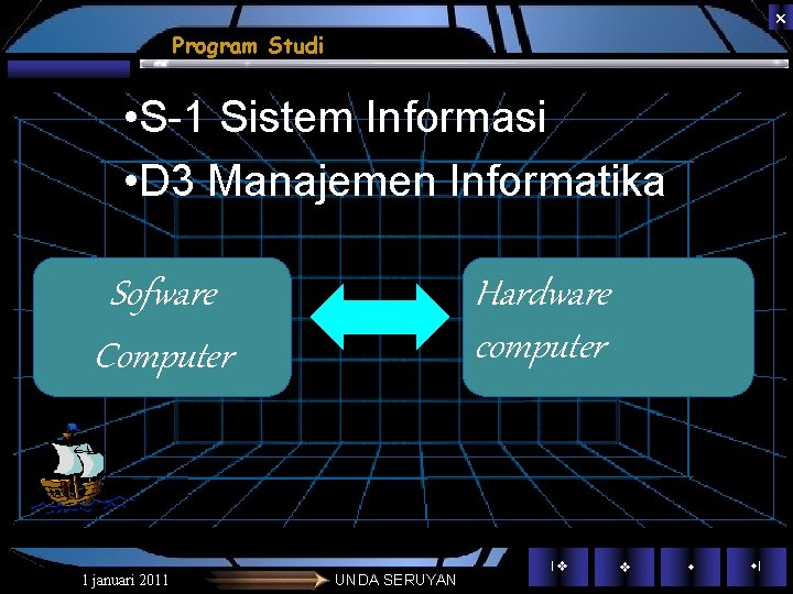 Program Studi • S-1 Sistem Informasi • D 3 Manajemen Informatika Sofware Computer Program Studi • S-1 Sistem Informasi • D 3 Manajemen Informatika Sofware Computer