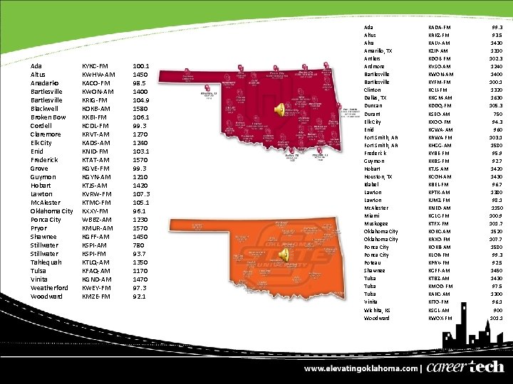 Ada Altus Anadarko Bartlesville Blackwell Broken Bow Cordell Claremore Elk City Enid Frederick Grove