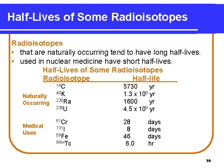 Half-Lives of Some Radioisotopes • that are naturally occurring tend to have long half-lives.