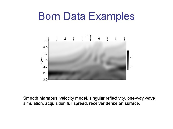 Born Data Examples Smooth Marmousi velocity model, singular reflectivity, one-way wave simulation, acquisition full