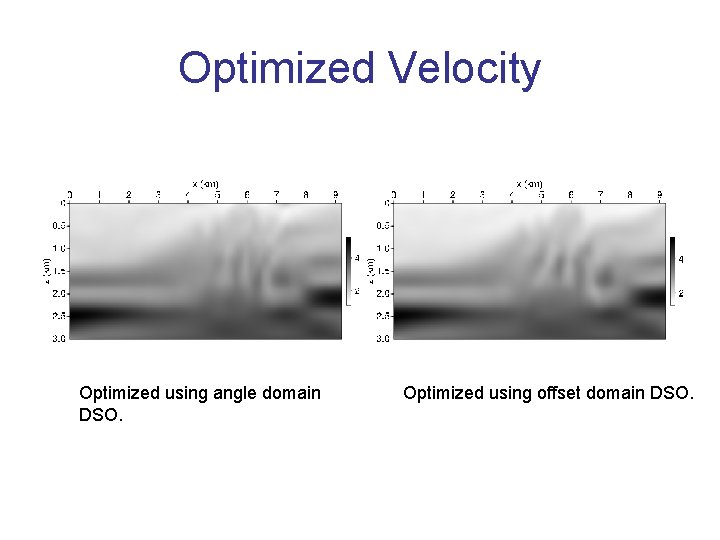 Optimized Velocity Optimized using angle domain DSO. Optimized using offset domain DSO. 