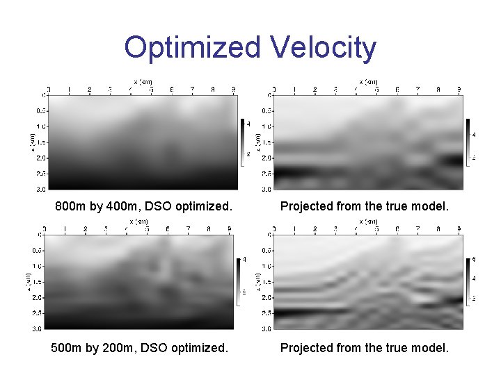 Optimized Velocity 800 m by 400 m, DSO optimized. 500 m by 200 m,