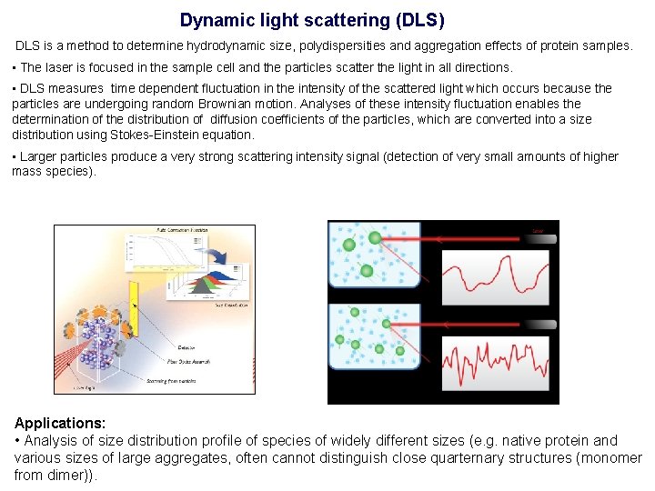 Dynamic light scattering (DLS) DLS is a method to determine hydrodynamic size, polydispersities and