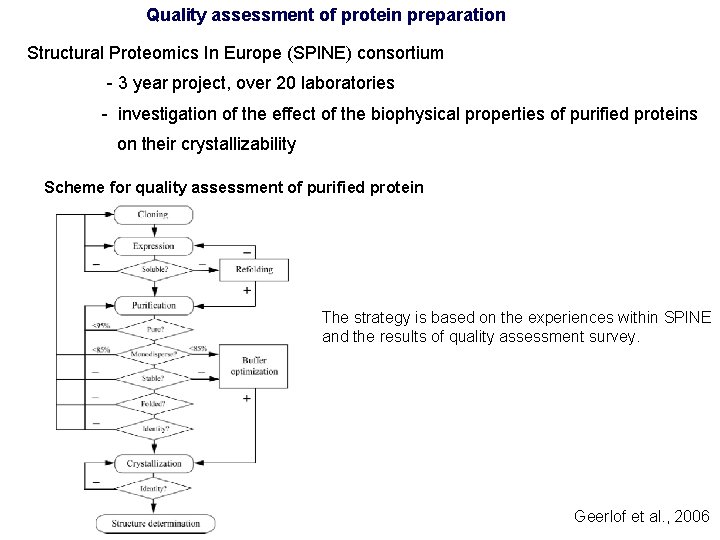 Quality assessment of protein preparation Structural Proteomics In Europe (SPINE) consortium - 3 year