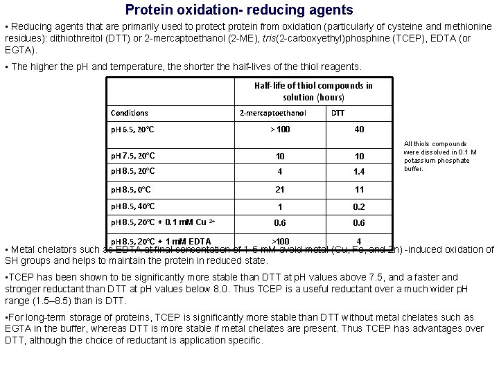 Protein oxidation- reducing agents • Reducing agents that are primarily used to protect protein