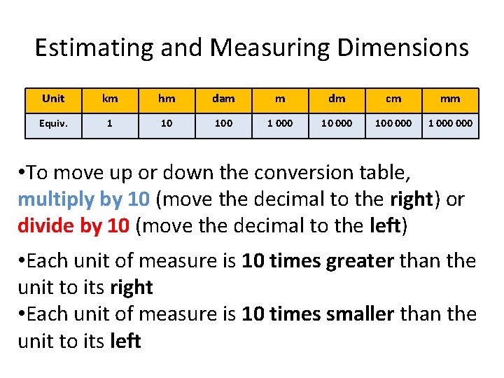 Estimating and Measuring Dimensions Unit km hm dam m dm cm mm Equiv. 1