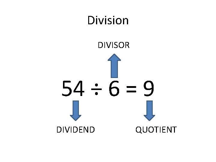 Division DIVISOR 54 ÷ 6 = 9 DIVIDEND QUOTIENT 