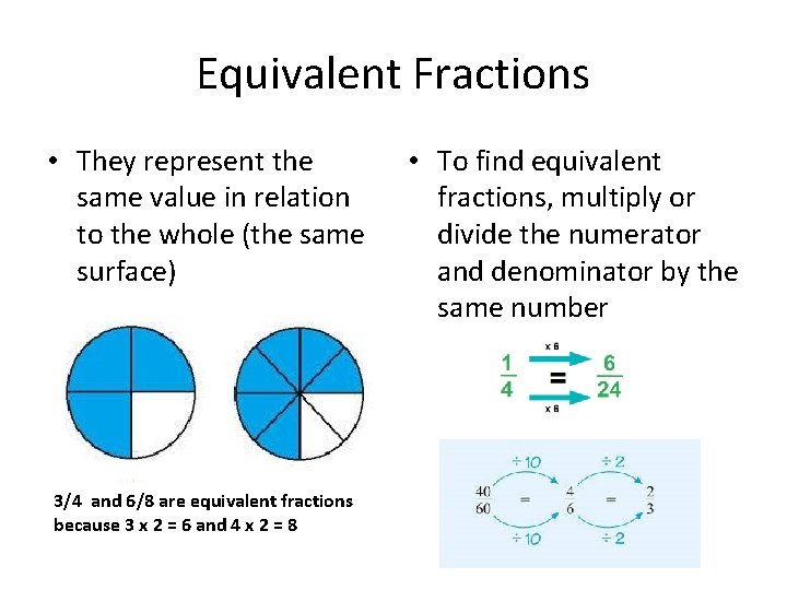 Equivalent Fractions • They represent the same value in relation to the whole (the