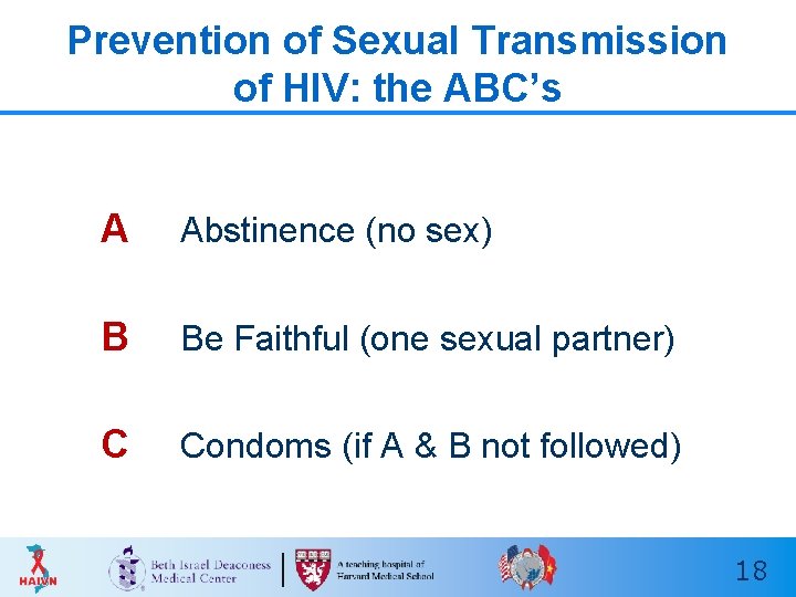 Prevention of Sexual Transmission of HIV: the ABC’s A Abstinence (no sex) B Be Prevention of Sexual Transmission of HIV: the ABC’s A Abstinence (no sex) B Be
