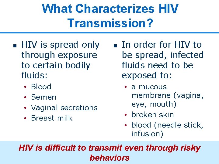 What Characterizes HIV Transmission? n HIV is spread only through exposure to certain bodily What Characterizes HIV Transmission? n HIV is spread only through exposure to certain bodily